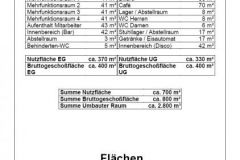Flächen